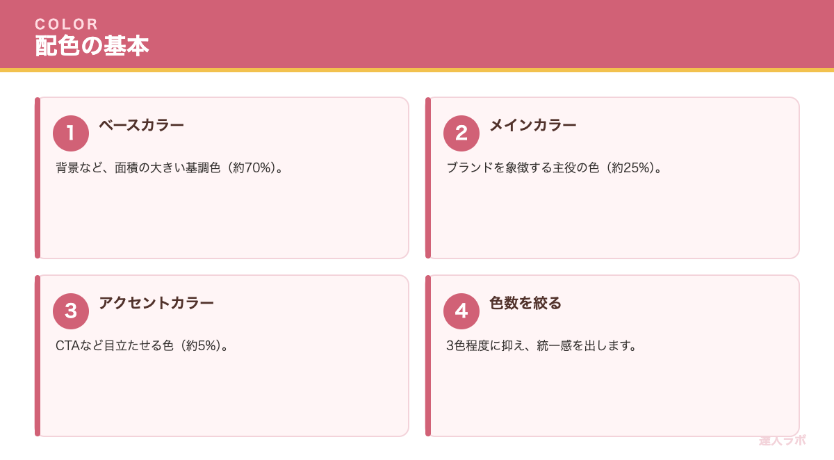 配色のコツを示す図（達人ラボ）