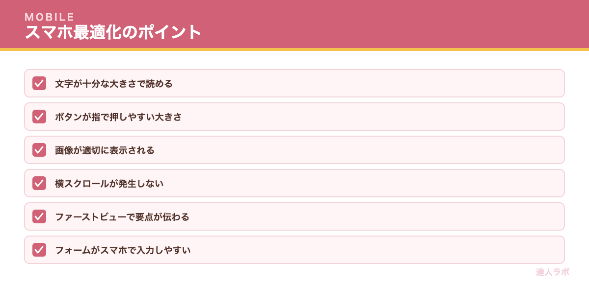 スマホ対応のデザインを示すチェックリスト（達人ラボ）