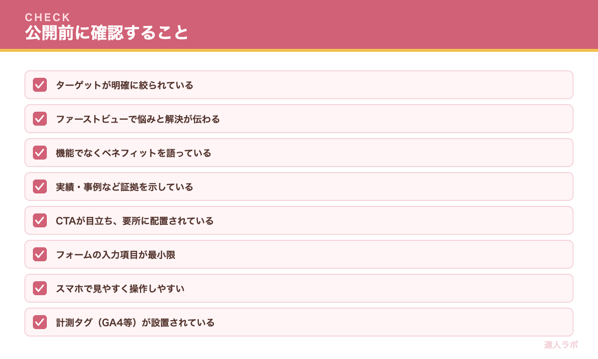 LP制作チェックリスト（達人ラボ）