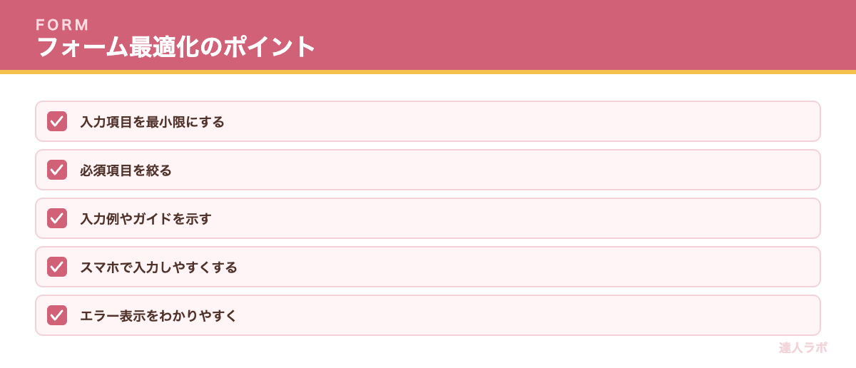 フォームを設置することを示すチェックリスト（達人ラボ）
