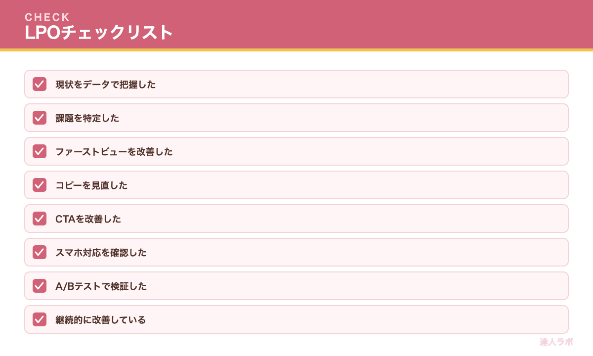 LP最適化チェックリスト（達人ラボ）