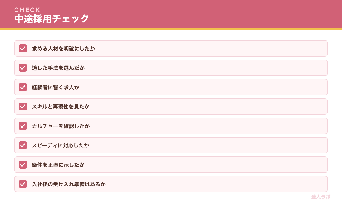 中途採用のチェックリスト（達人ラボ）