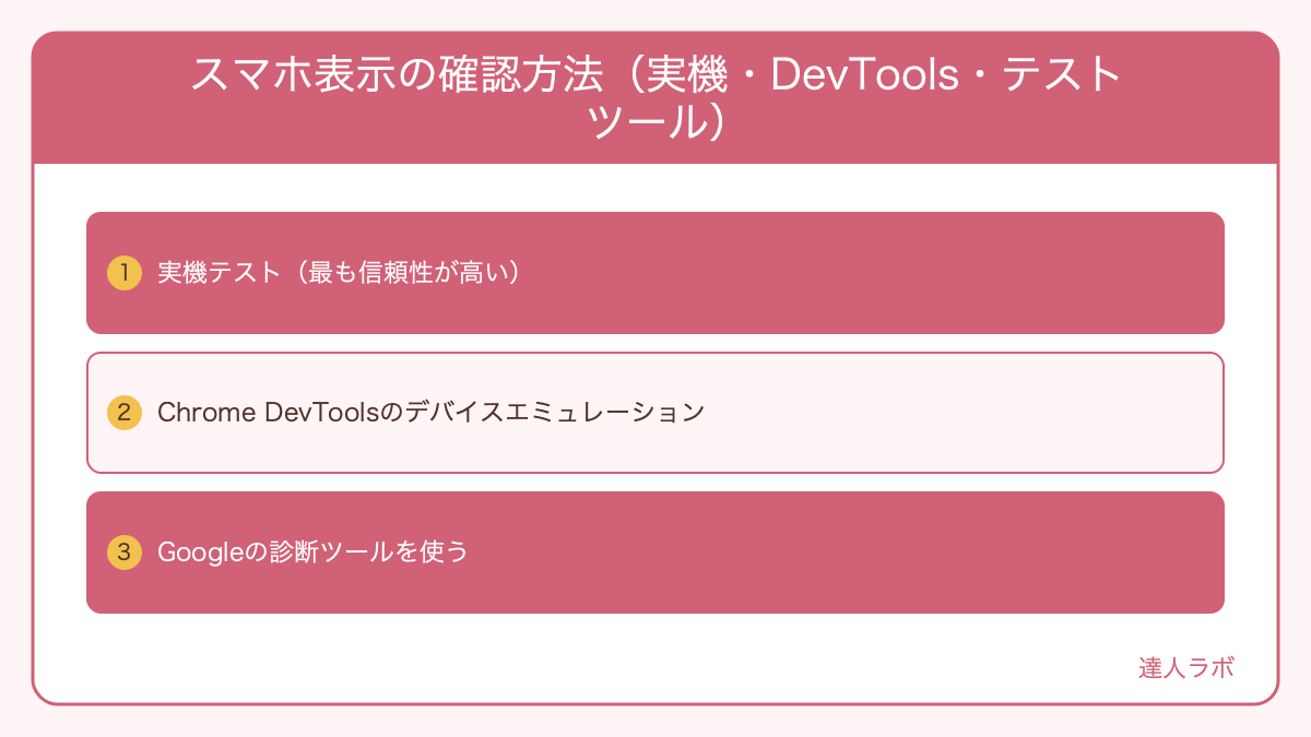 Chrome DevToolsのデバイスエミュレーション画面のスクリーンショット(達人ラボ)