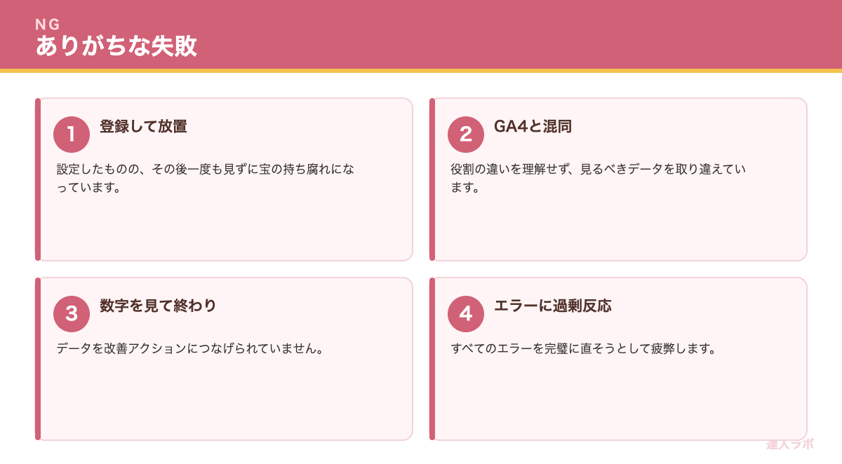 サーチコンソールでよくある失敗を示すカード図解（達人ラボ）