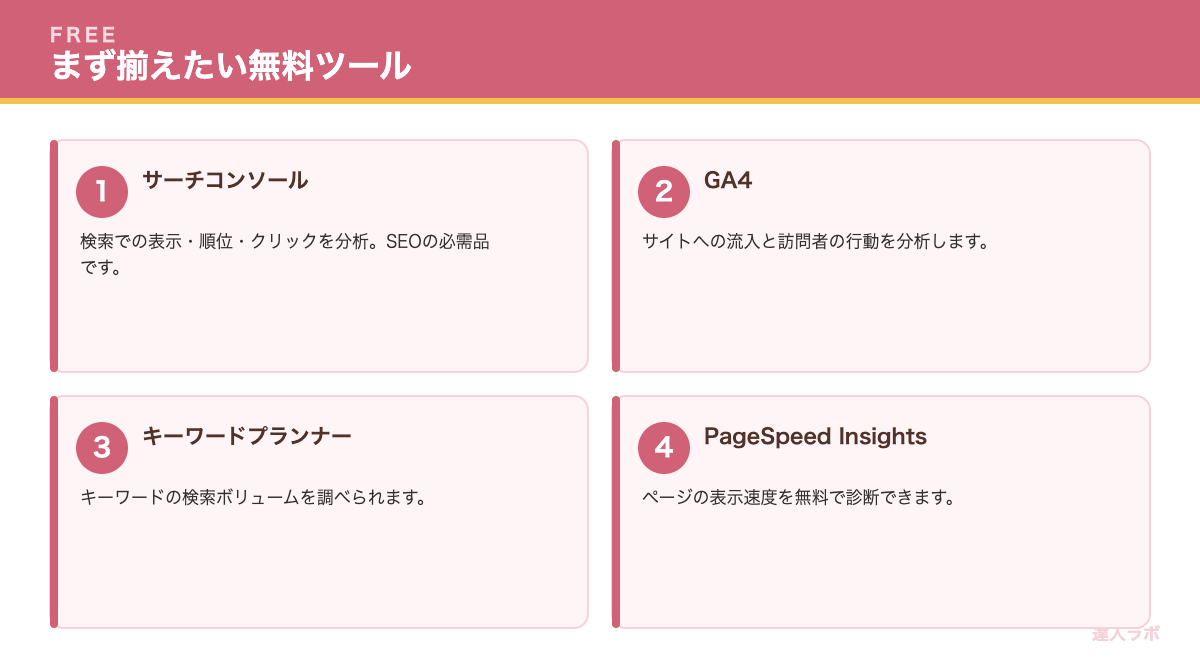 無料ツールと有料ツールの違いを示す表(達人ラボ)