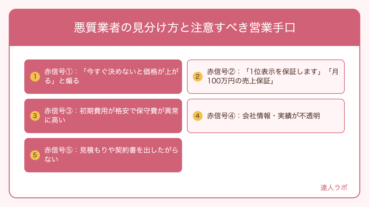 悪質なホームページ制作業者の手口と見分け方を示す図解(達人ラボ)