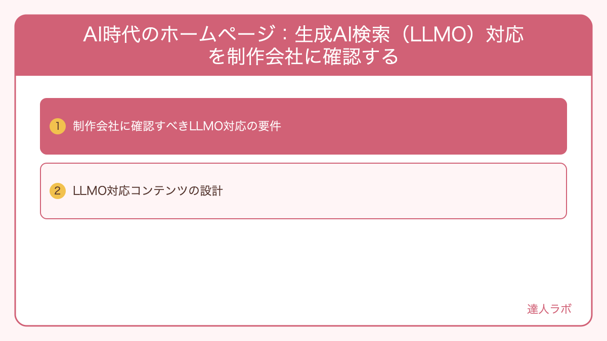 生成AI検索(LLMO)対応ホームページの要件を示す図解(達人ラボ)