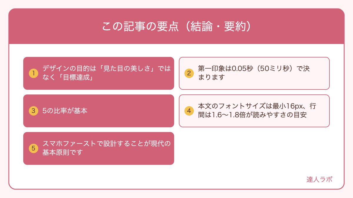 この記事の要点（結論・要約）を整理した図解（達人ラボ）