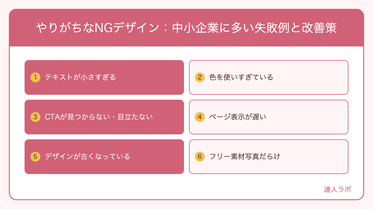 中小企業ホームページのNGデザイン例と改善策を示す図解(達人ラボ)