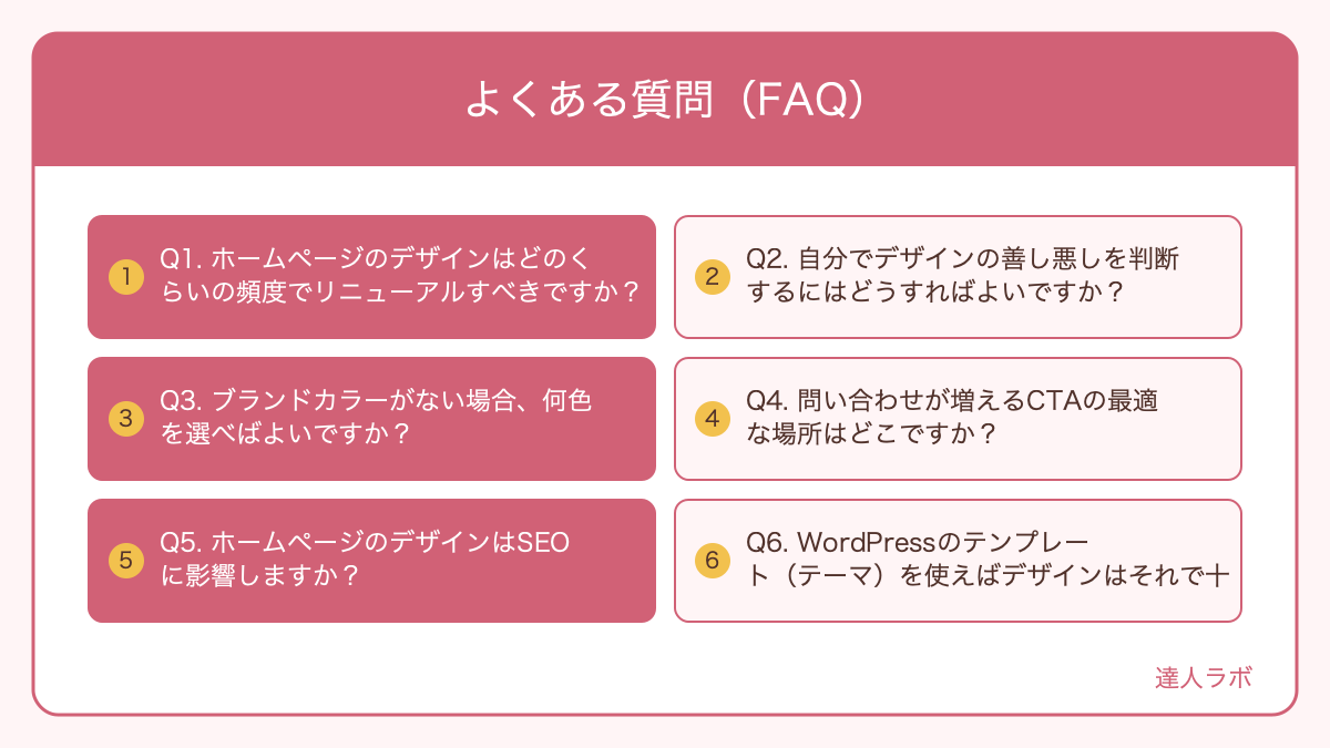 ホームページデザインに関するよくある質問と回答を示す図解(達人ラボ)