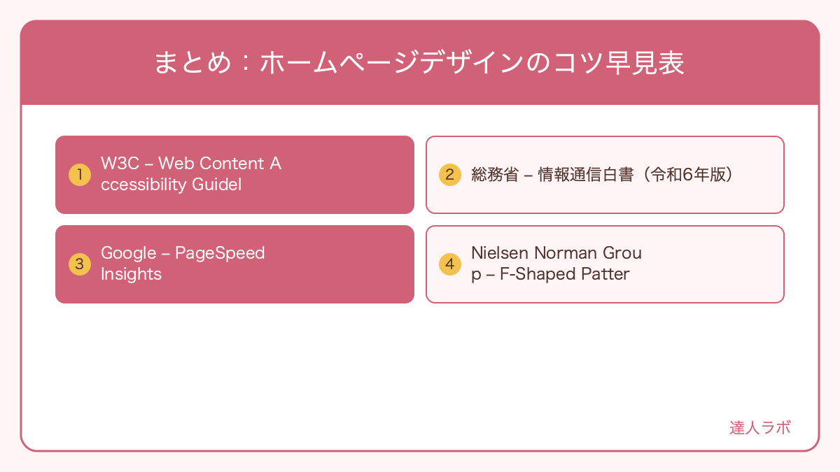 ホームページデザインのコツを要素別にまとめた早見表(達人ラボ)