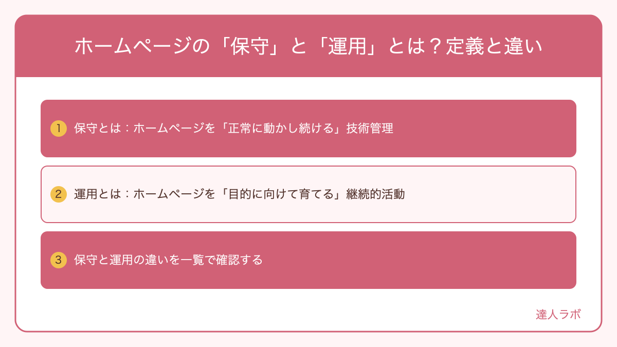 保守と運用の定義と違いを対比した図解（達人ラボ）