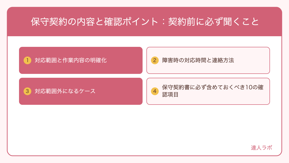 ホームページ保守契約の確認ポイントを示した図解（達人ラボ）