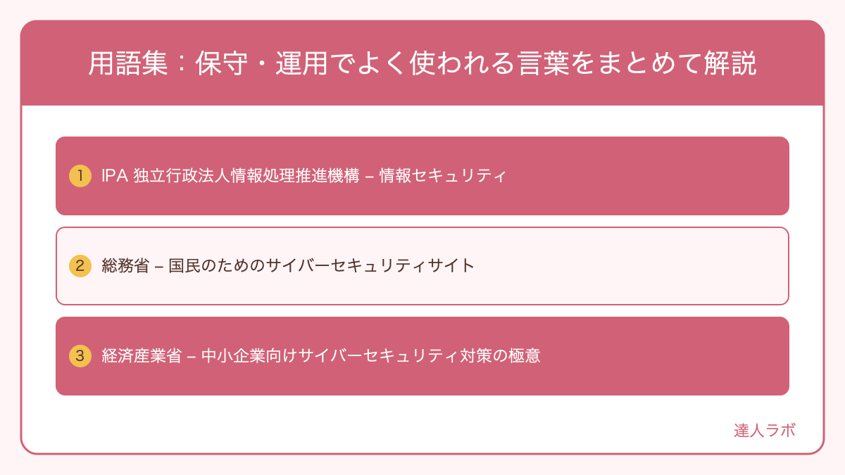 ホームページ保守・運用の用語集を示した図解（達人ラボ）