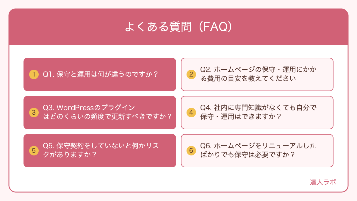 ホームページ保守・運用に関するよくある質問と回答を示した図解（達人ラボ）