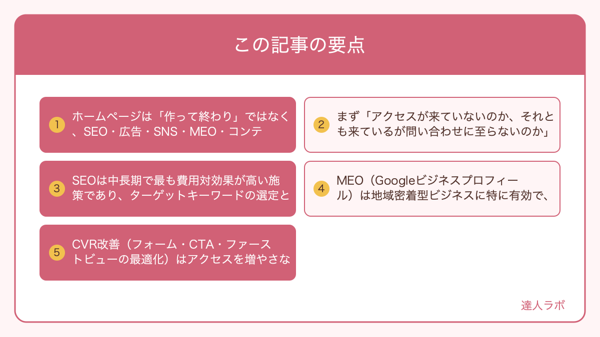 この記事の要点を整理した図解（達人ラボ）