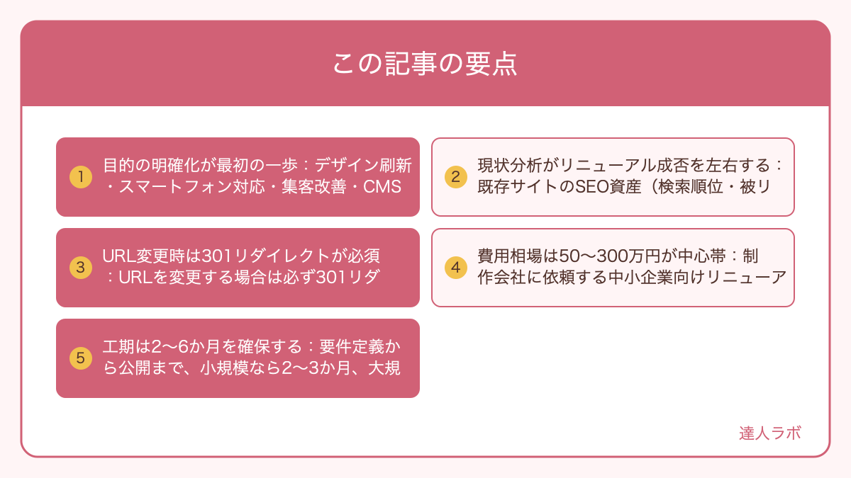 この記事の要点を整理した図解（達人ラボ）