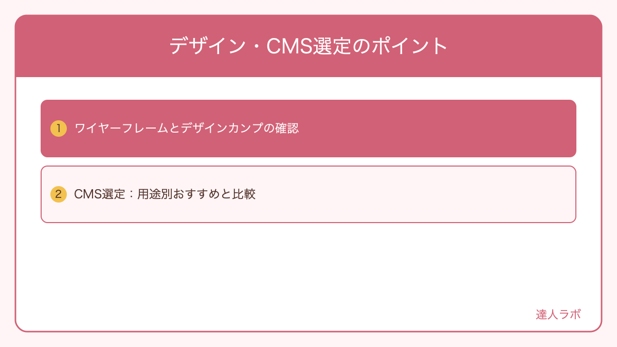 WordPressを中心にCMSを比較した図解（達人ラボ）