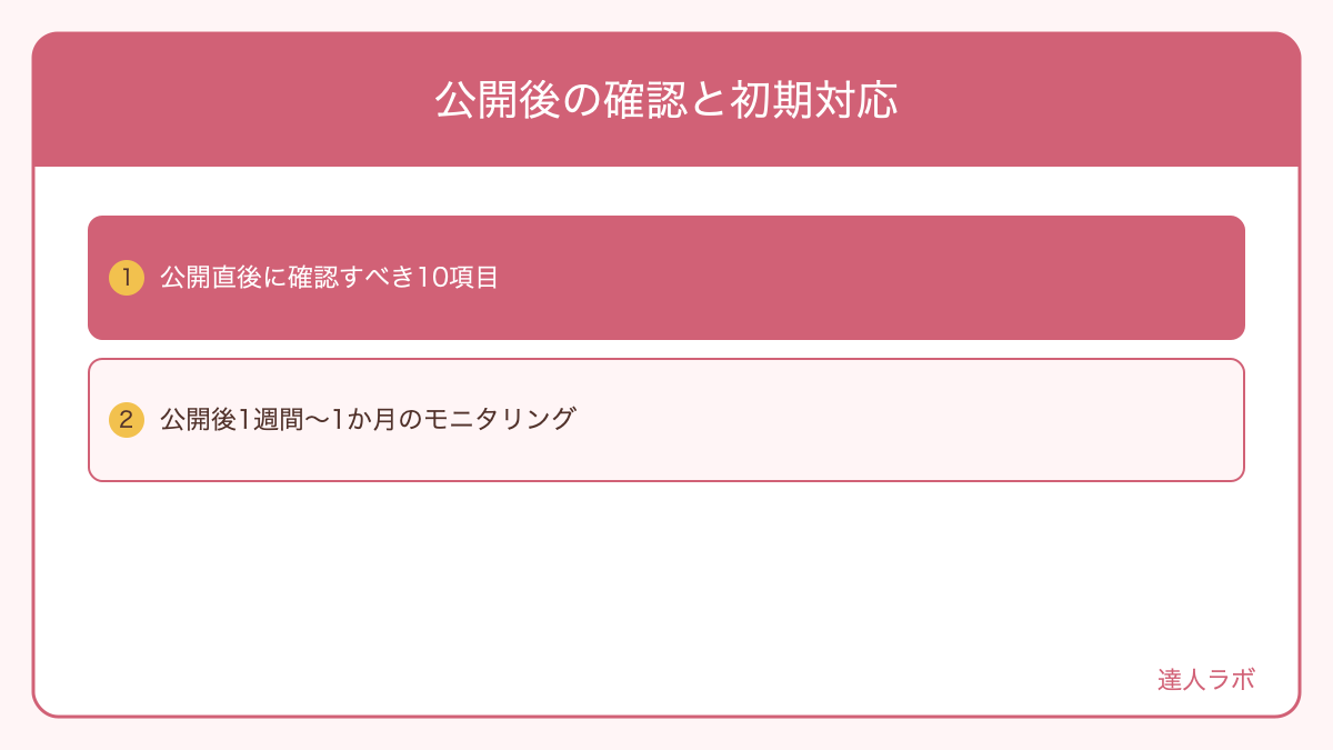 公開直後のSearch Console確認作業を示すスクリーンショット（達人ラボ）