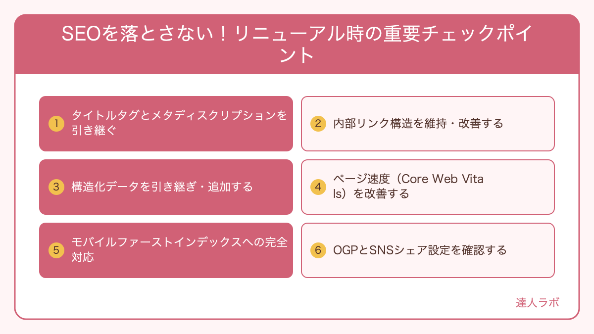 リニューアル時にSEOを守るための重要チェックポイントを示す図解（達人ラボ）