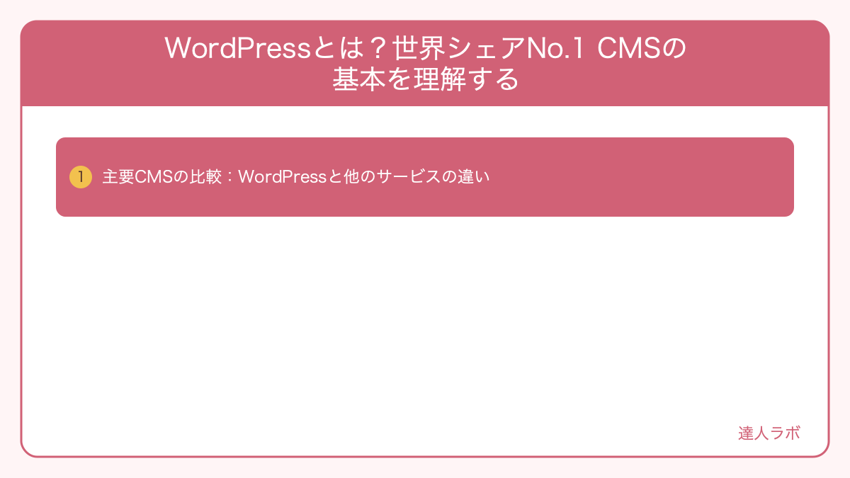 WordPressのCMSとしての仕組みと世界シェア43%を示す図解(達人ラボ)