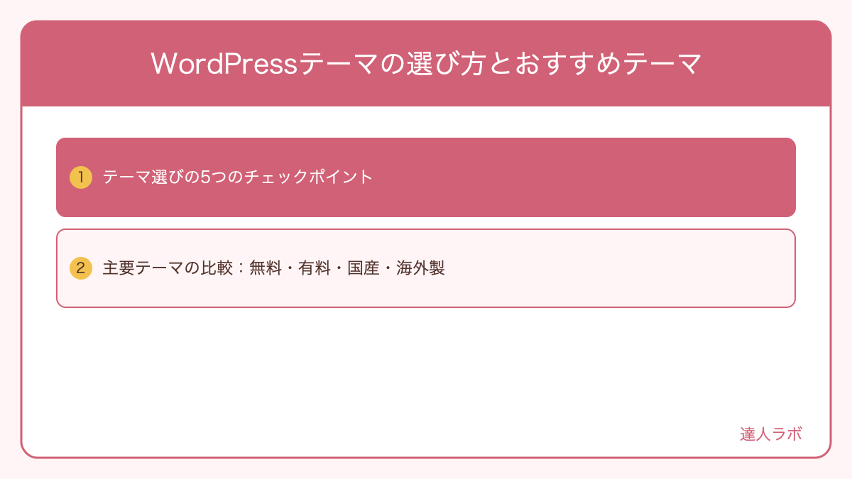 WordPressテーマ選び方のポイントと主要テーマ比較を示す図解(達人ラボ)
