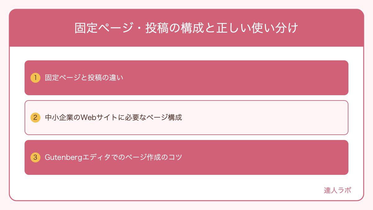 WordPressの固定ページと投稿の違いを示す構成図(達人ラボ)