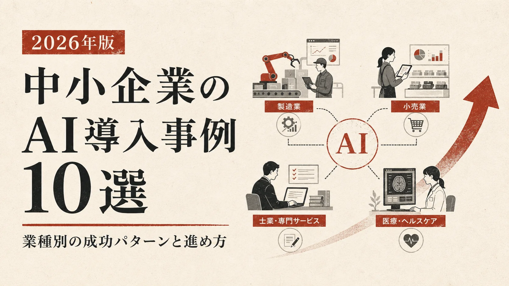 中小企業のAI導入事例10選｜業種別の成功パターンと失敗しない進め方【2026年版】｜アイキャッチ