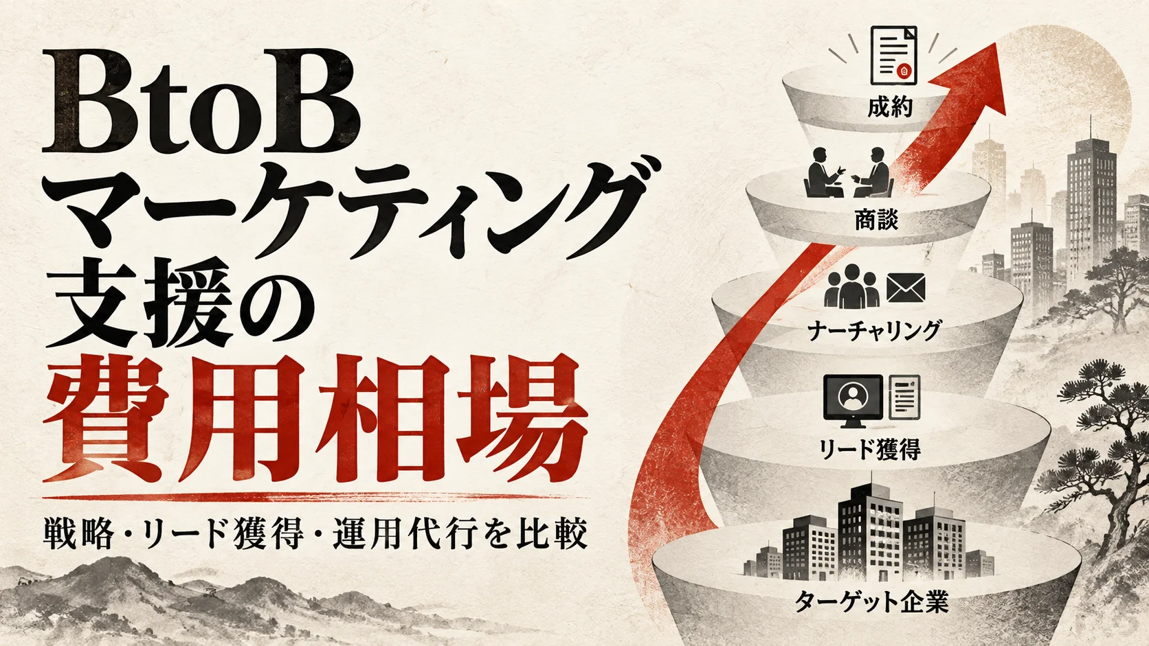 BtoBマーケティング支援の費用相場｜戦略・リード獲得・運用代行を比較【2026年版】｜アイキャッチ