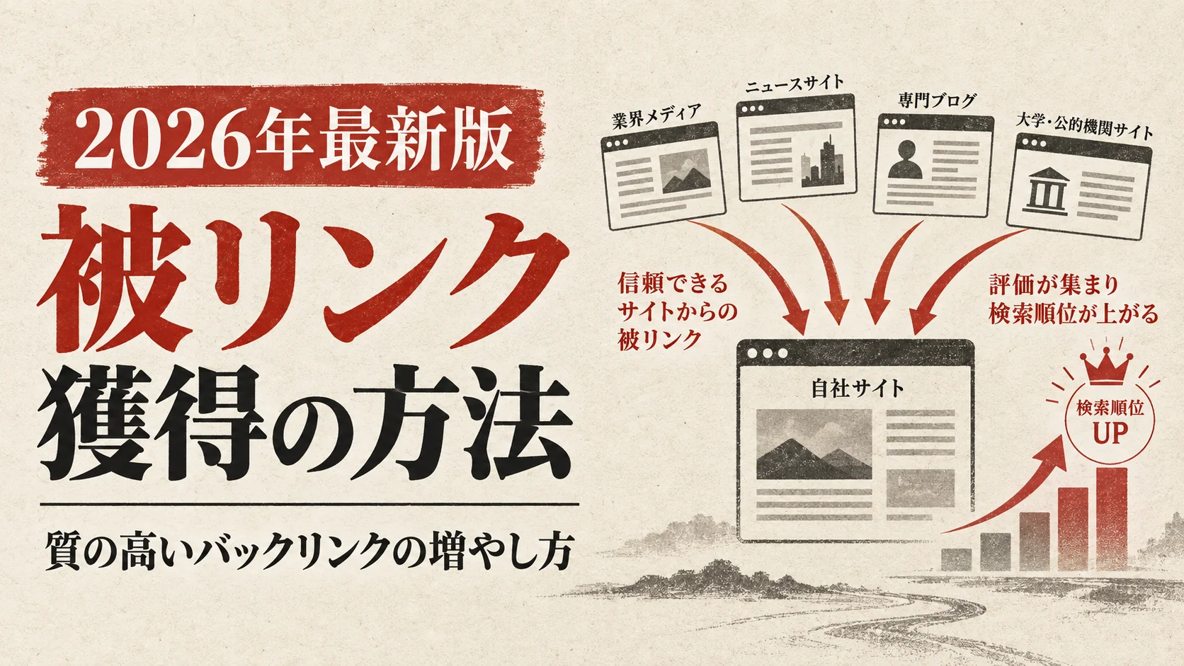 被リンク獲得の方法｜中小企業でもできる質の高いバックリンクの増やし方【2026年版】｜アイキャッチ