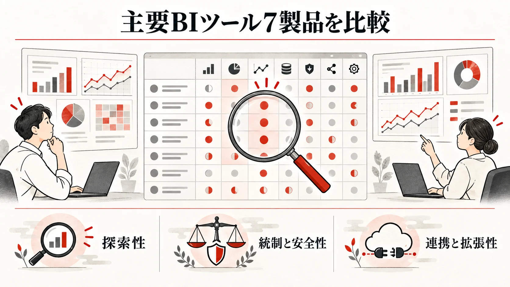 主要BIツール7製品を比較【2026年版】の図解｜達人ラボ