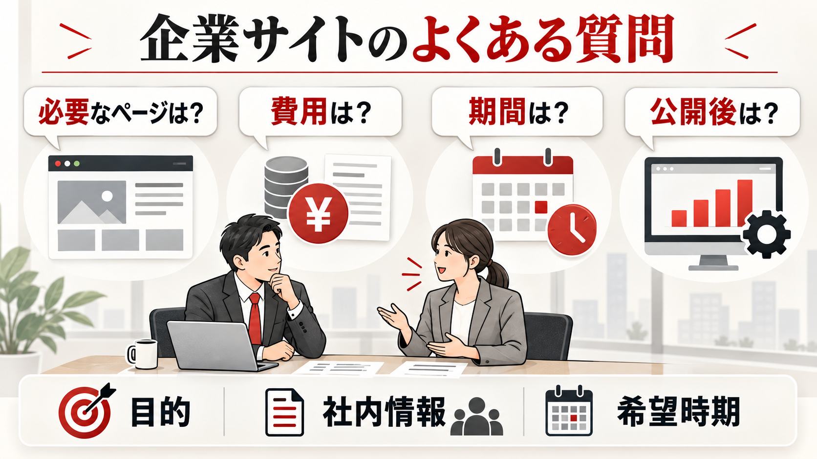 コーポレートサイト作り方に関するよくある質問とその回答を示した図解（達人ラボ）