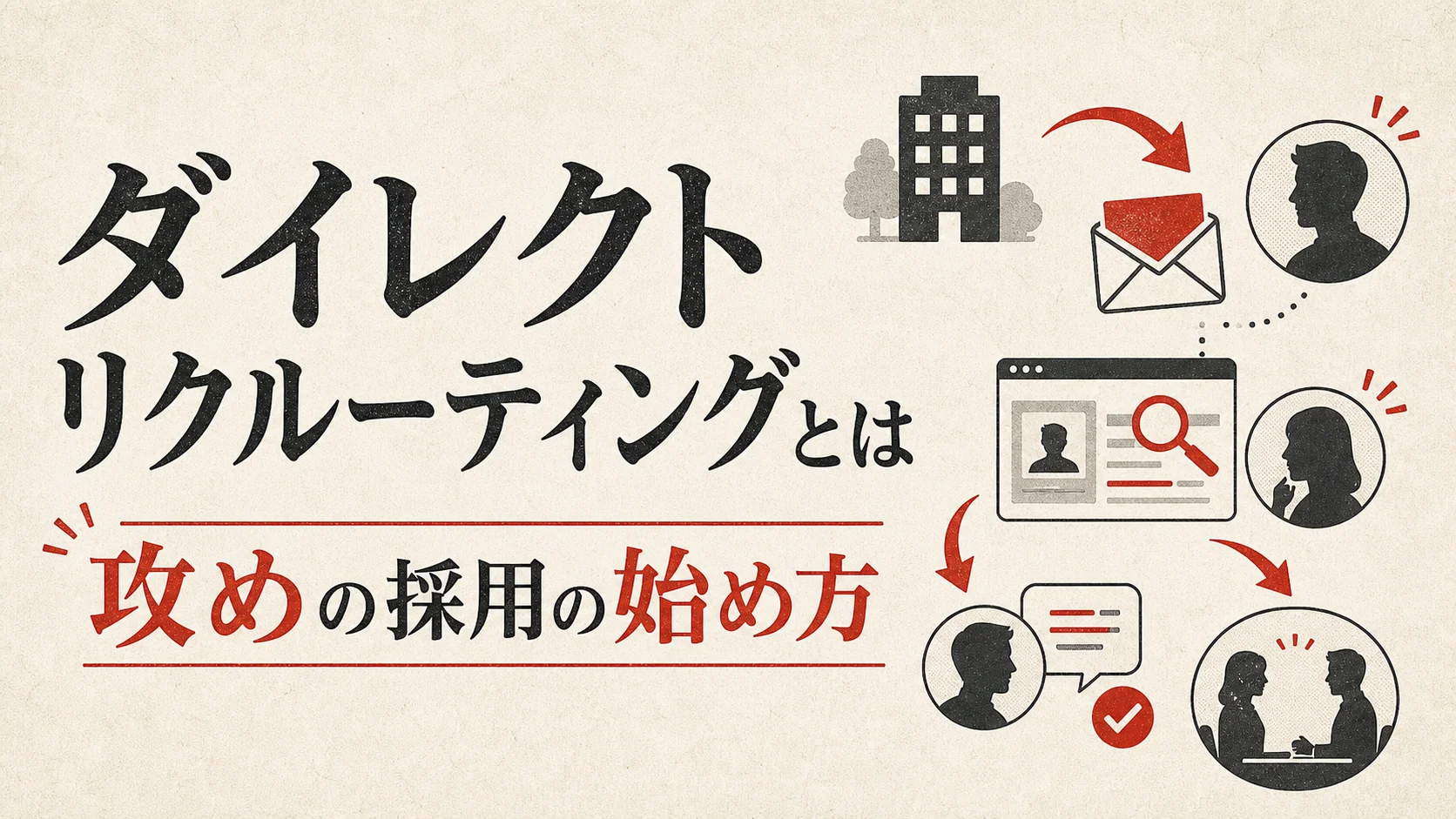 ダイレクトリクルーティングとは｜攻めの採用の始め方｜アイキャッチ