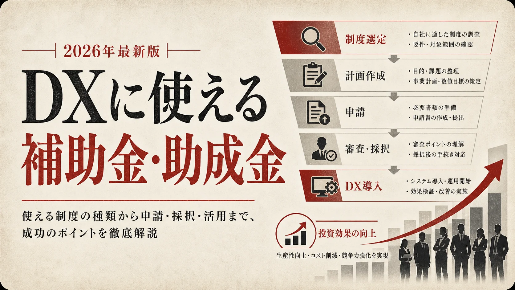 DXに使える補助金・助成金｜種類と申請のポイント｜アイキャッチ