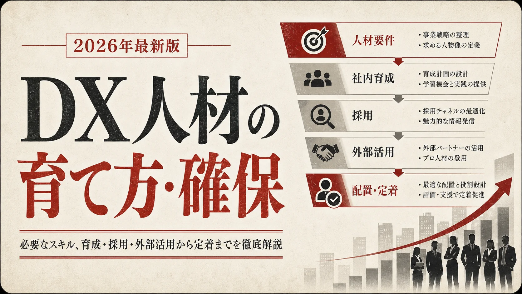 DX人材とは？必要なスキルと育成・確保の方法を解説｜アイキャッチ