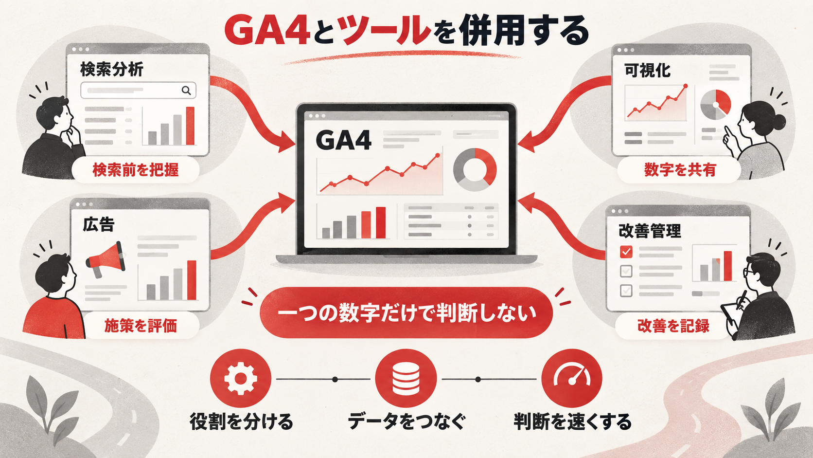 GA4と併用したいツールを整理した図解(達人ラボ)