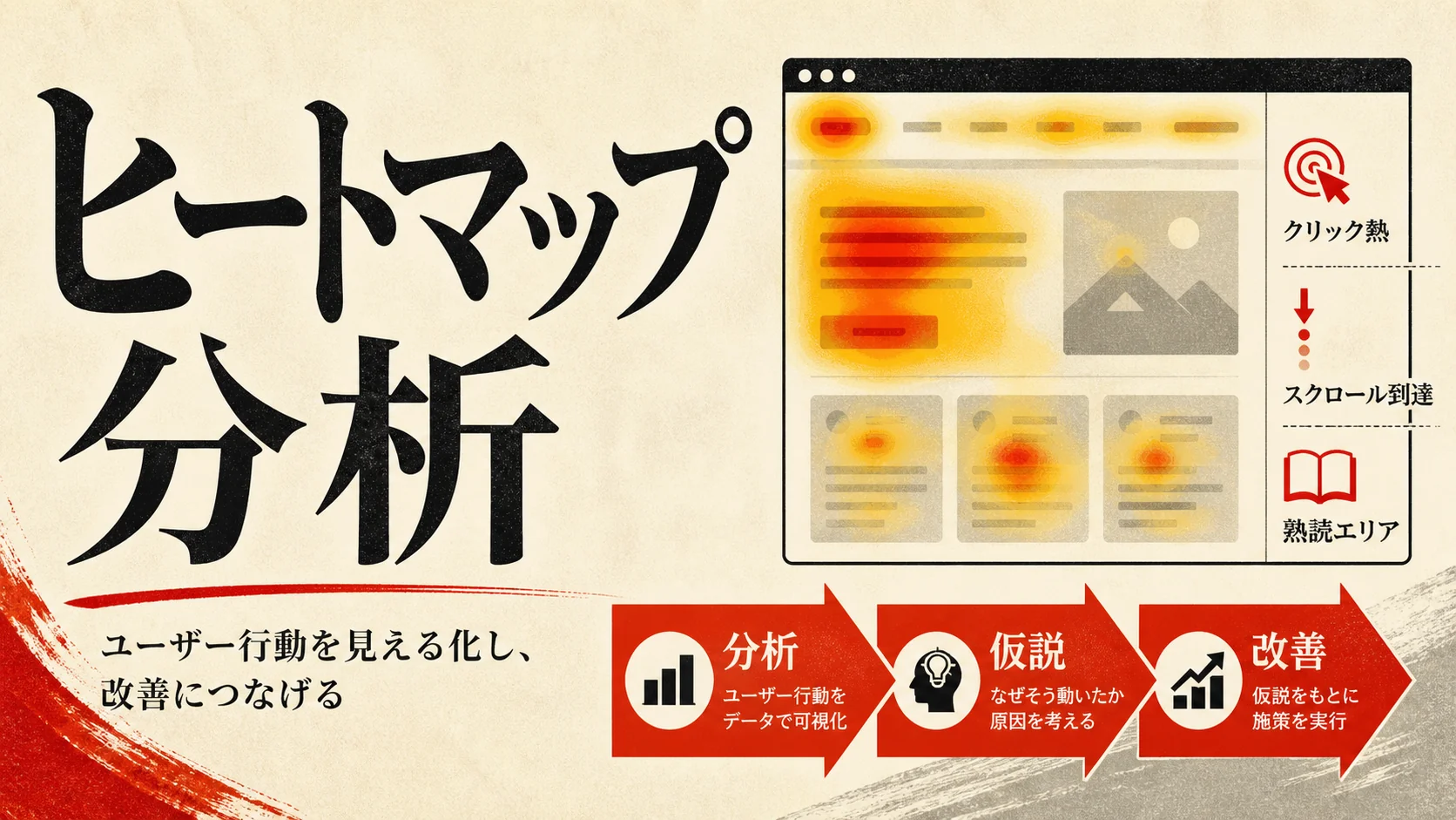 ヒートマップ分析とは｜見方とWebサイト改善への活用方法｜アイキャッチ