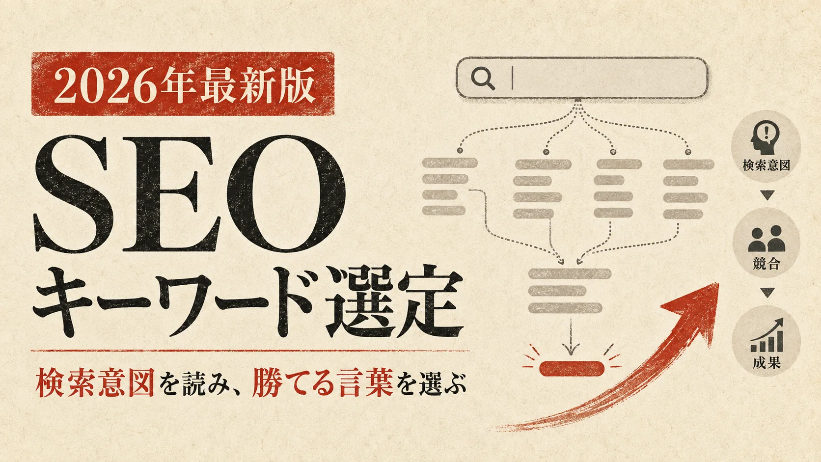 SEOキーワード選定の方法｜検索意図・無料ツール・優先順位【2026年版】｜アイキャッチ