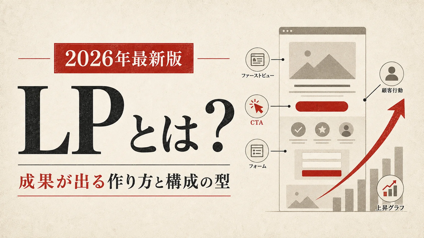 LP（ランディングページ）とは？成果が出る作り方と構成の型【2026年版】｜アイキャッチ