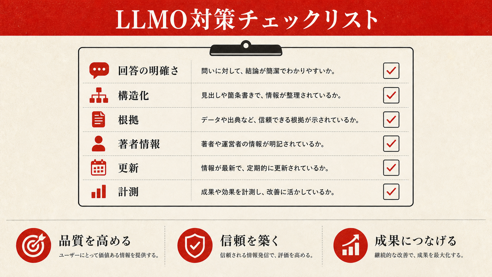 LLMO対策チェックリスト(達人ラボ)