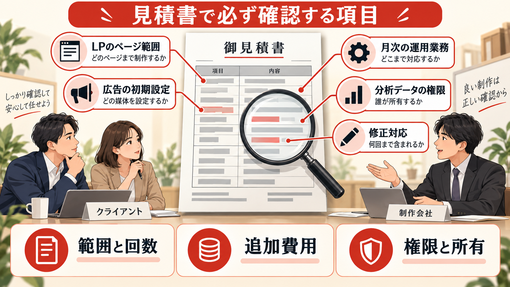 見積書で必ず確認する項目の図解｜達人ラボ