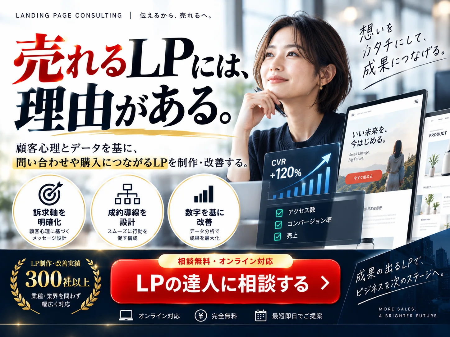 LPの達人|無料相談・オンライン対応のご案内