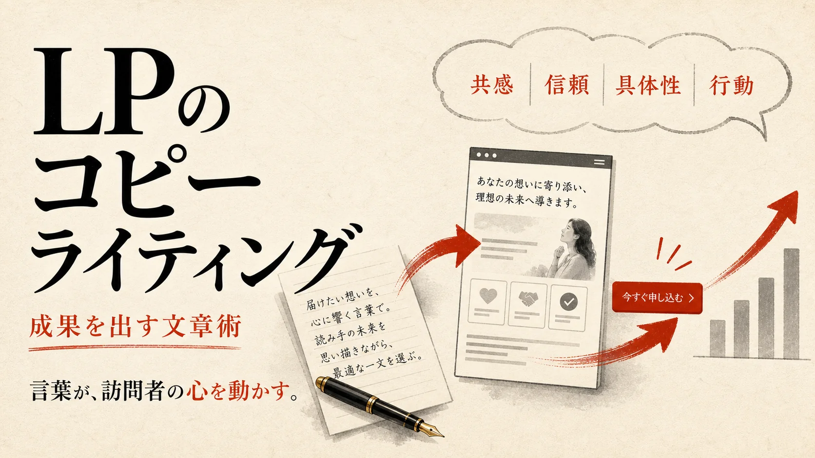 LPコピーライティングのコツ｜成約率を高める文章構成と例｜アイキャッチ
