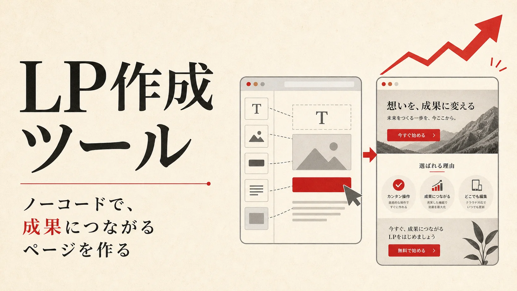 LP作成ツールおすすめ｜選び方と無料・有料の違い｜アイキャッチ