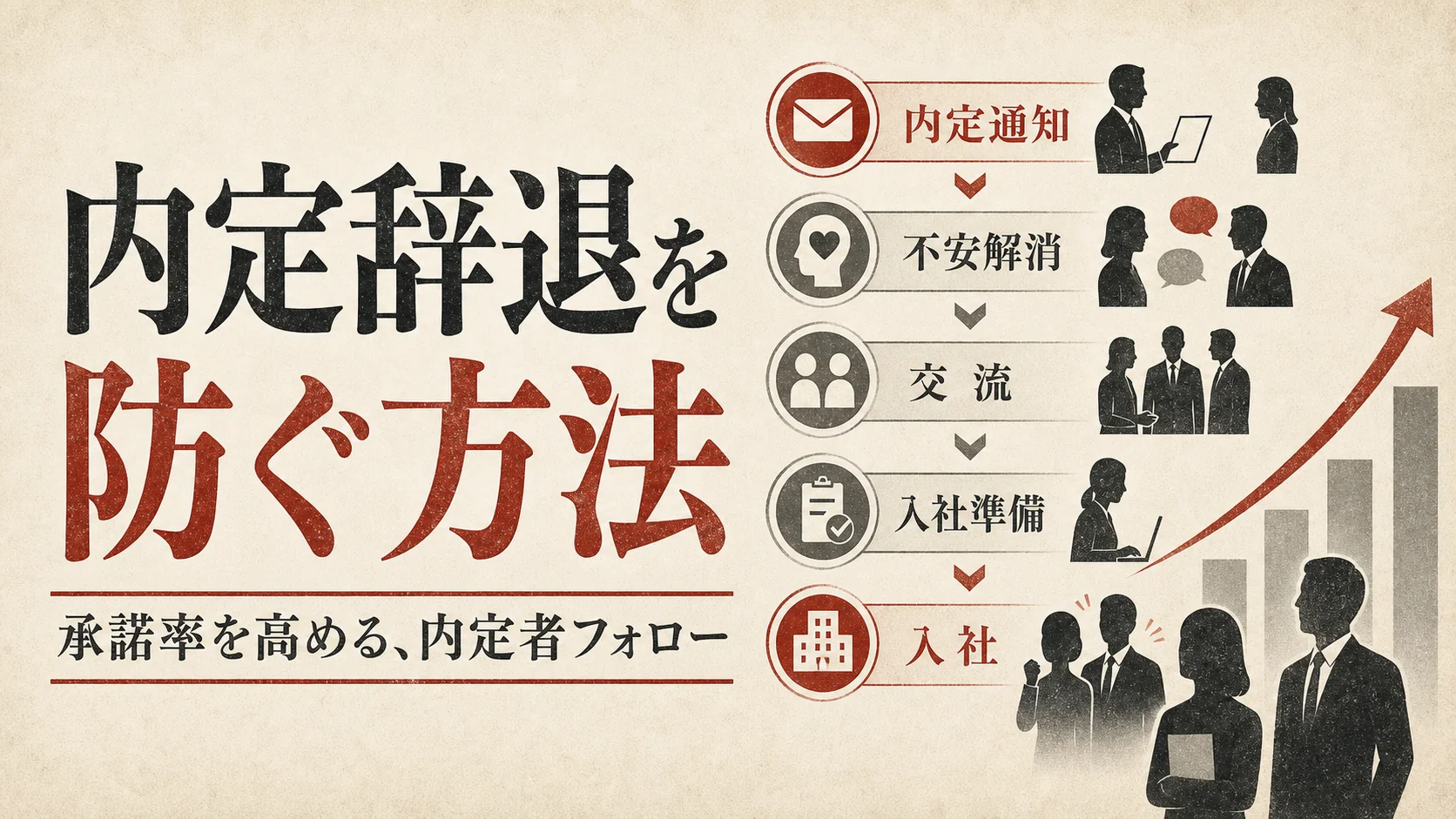 内定辞退を防ぐ方法｜承諾率を高める内定者フォロー｜アイキャッチ