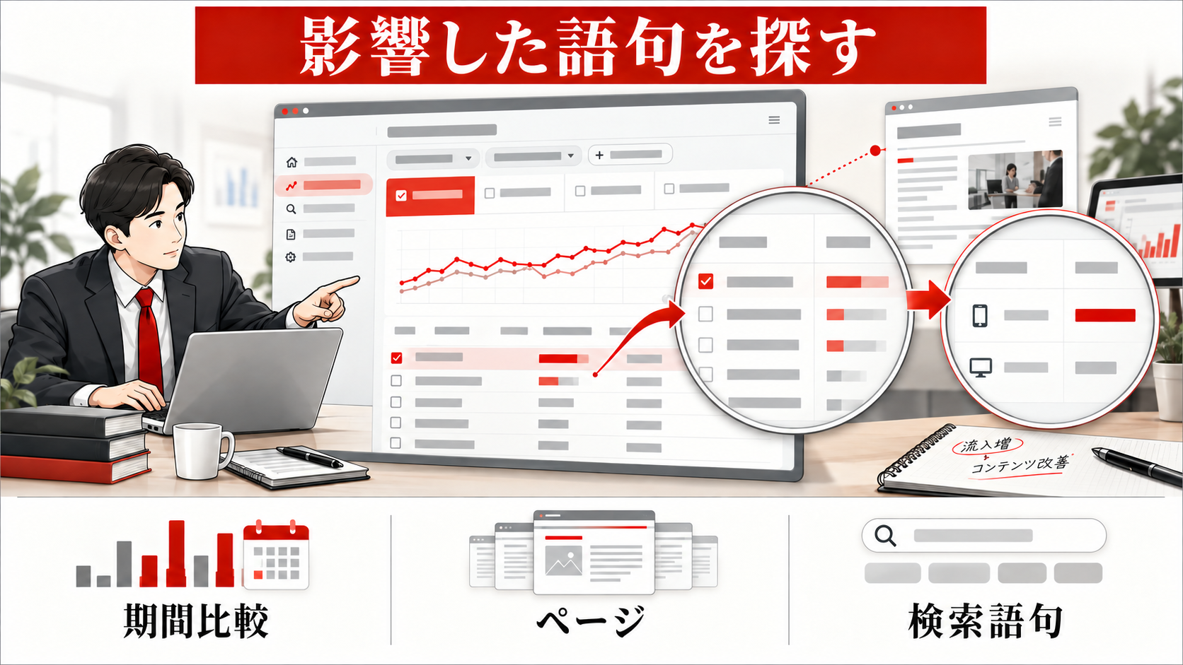 記事の検索順位が急に下がったら？原因の調べ方と復旧手順｜Search Consoleで低下したページと検索語句を特定するの図解
