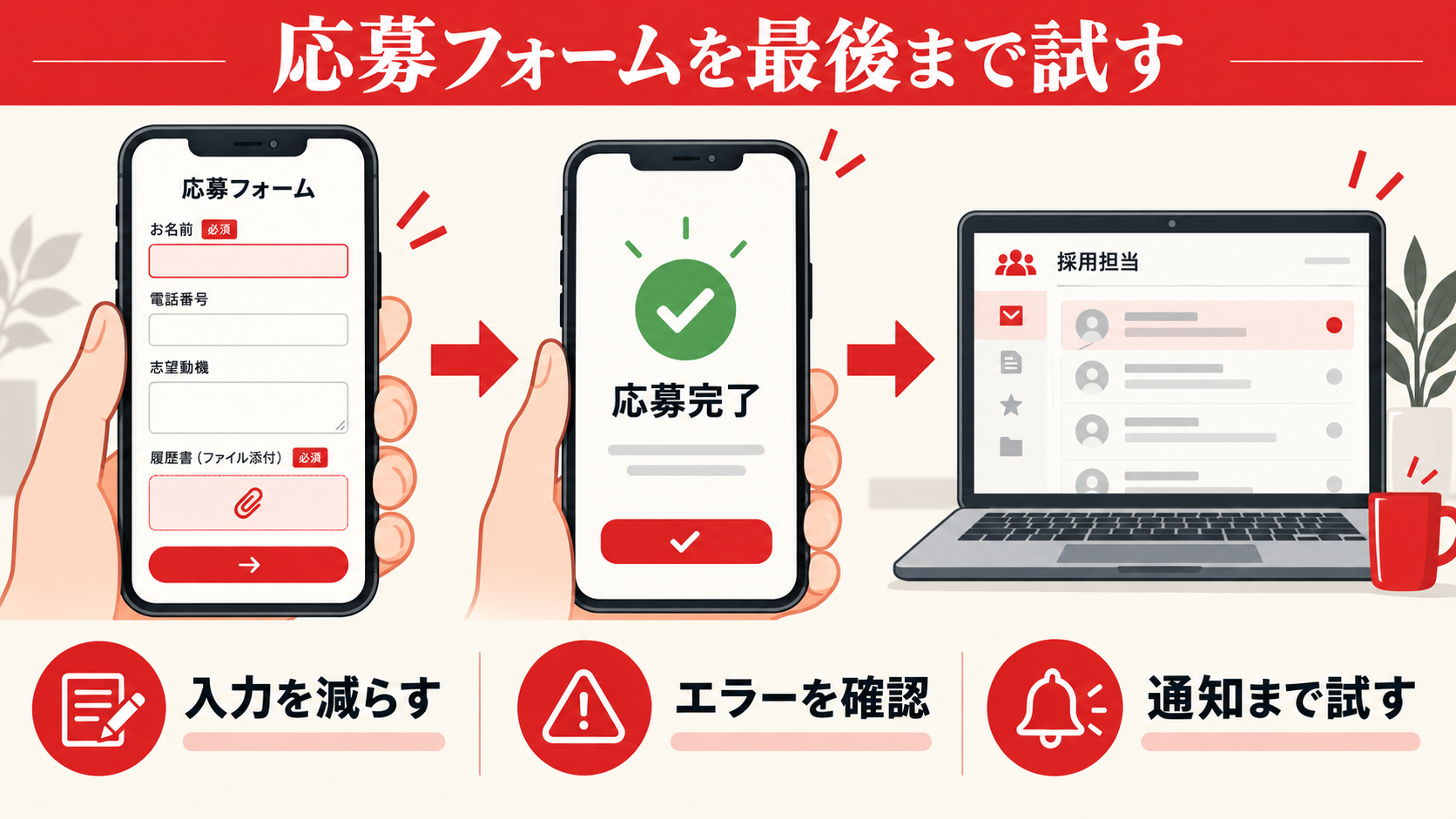 応募フォームはスマートフォンで最後まで試すの図解|達人ラボ