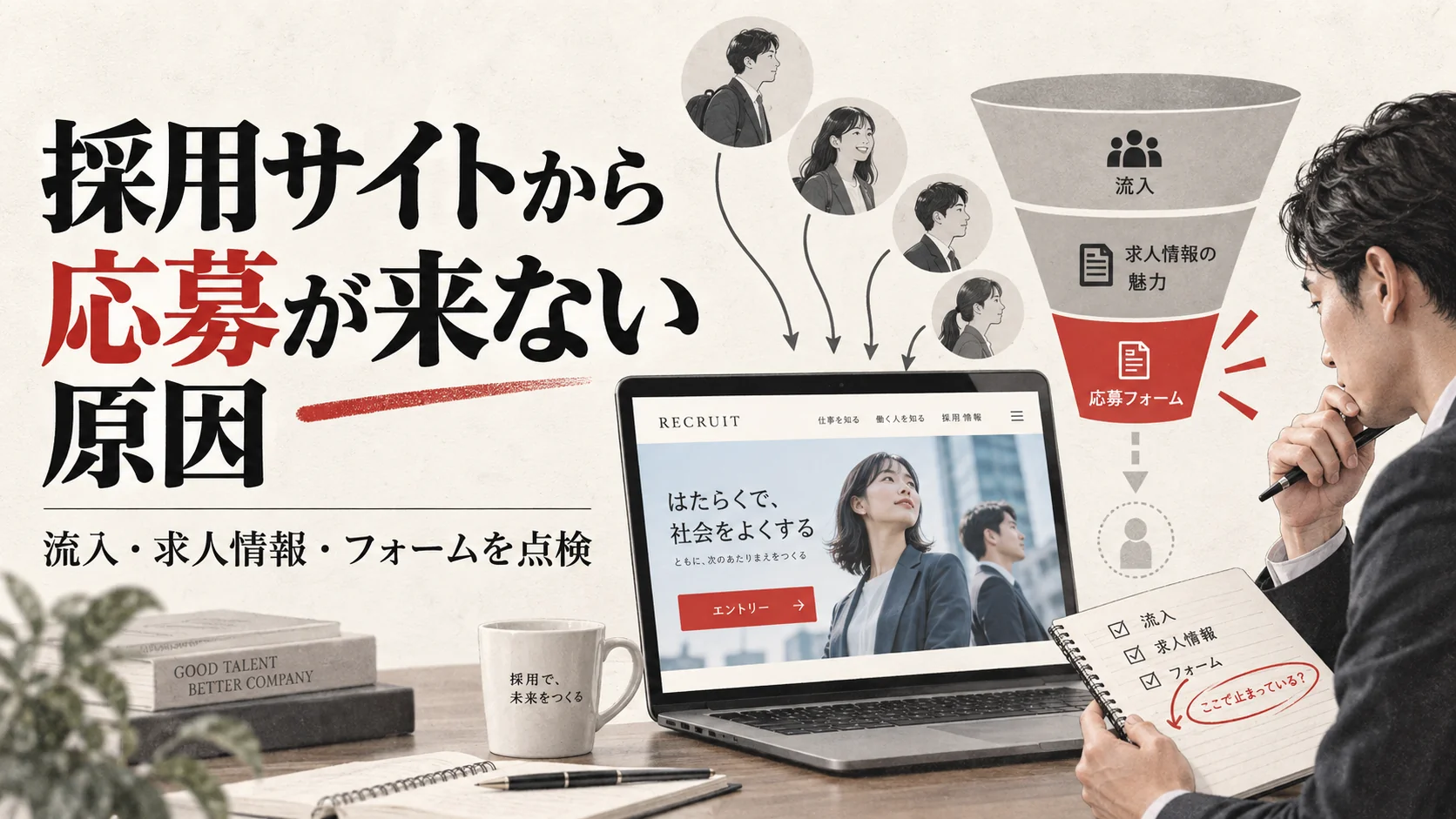 採用サイトから応募が来ない原因｜求人情報・流入・応募フォームの改善順序｜アイキャッチ