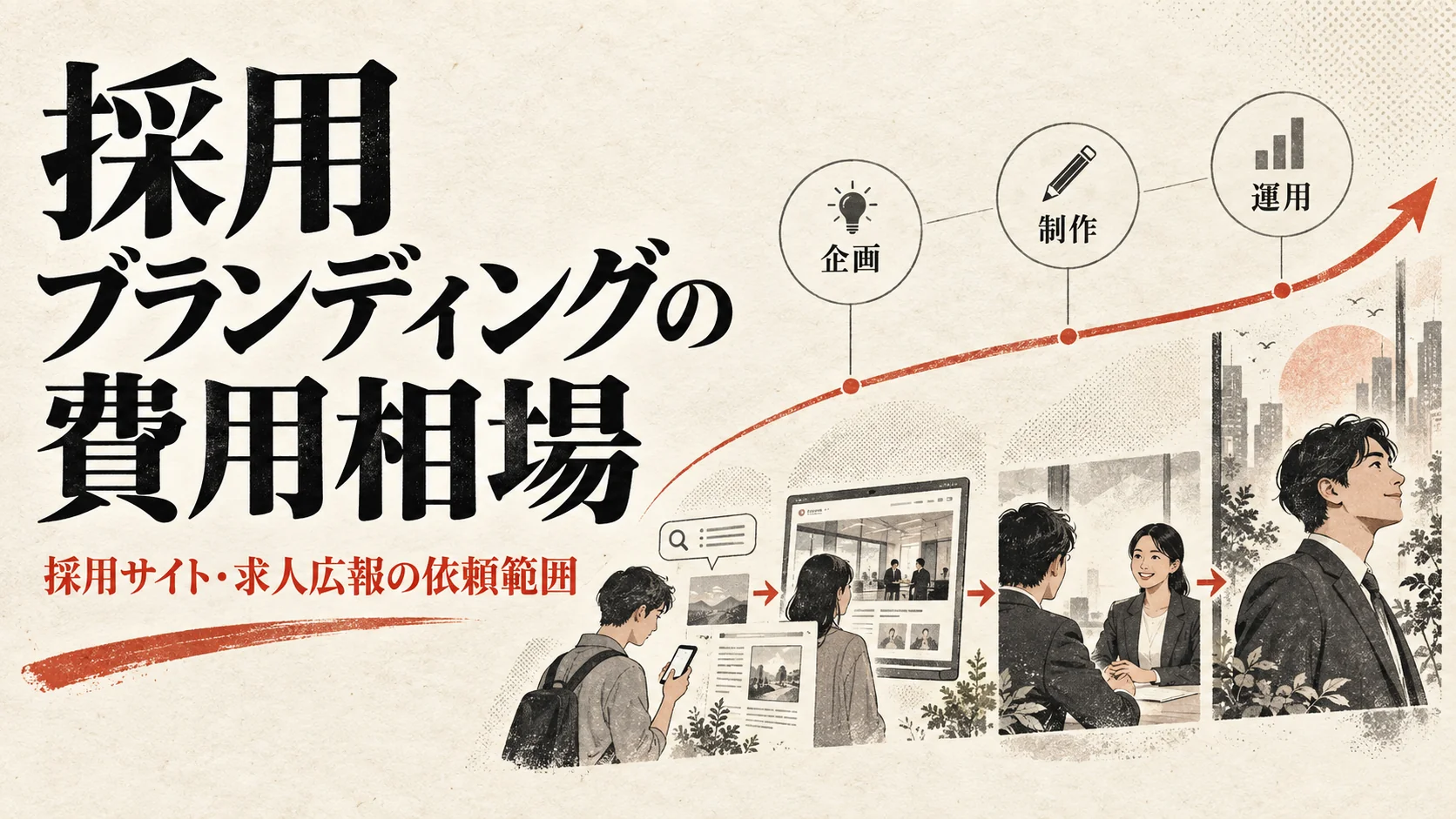 採用ブランディングの費用相場｜採用サイト・求人広報の依頼範囲と進め方｜アイキャッチ