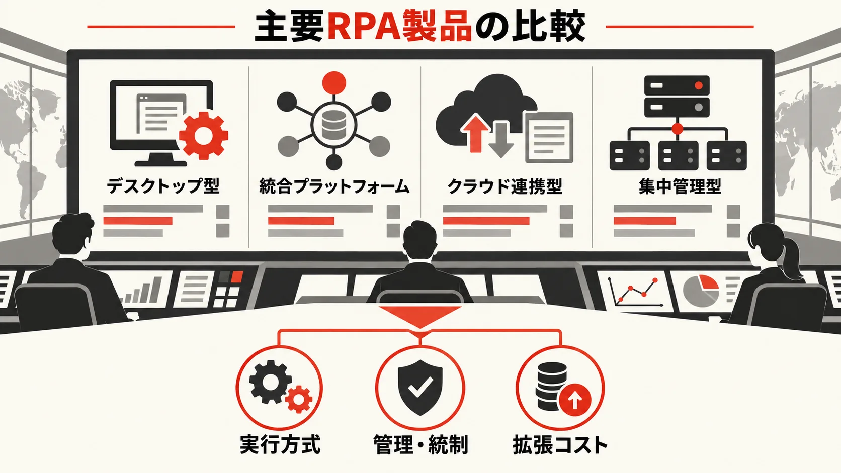 主要RPA製品の公式料金・提供条件比較の図解|達人ラボ